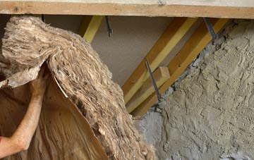 Milton End pitched roof insulation costs